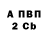 ГЕРОИН хмурый Airys Nunez